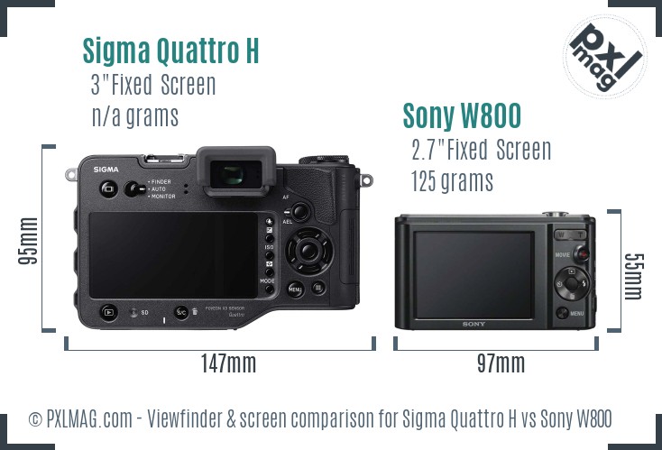 Sigma Quattro H vs Sony W800 Screen and Viewfinder comparison