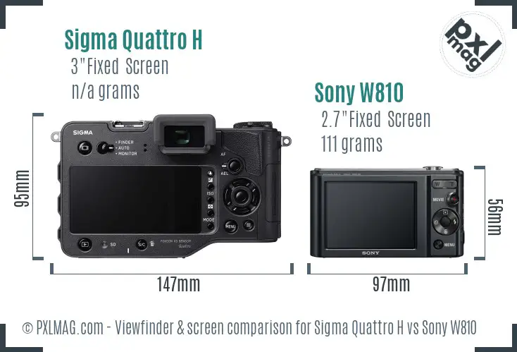 Sigma Quattro H vs Sony W810 Screen and Viewfinder comparison Sigma Quattro H vs Sony W810 Screen and Viewfinder comparison