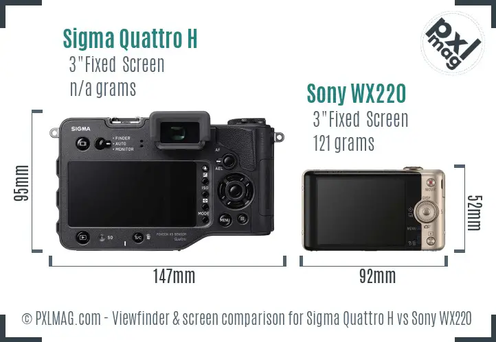 Sigma Quattro H vs Sony WX220 Screen and Viewfinder comparison