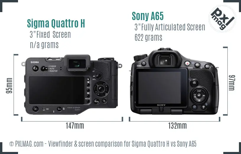 Sigma Quattro H vs Sony A65 Screen and Viewfinder comparison