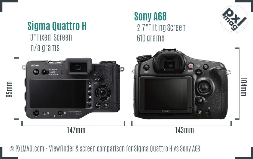 Sigma Quattro H vs Sony A68 Screen and Viewfinder comparison