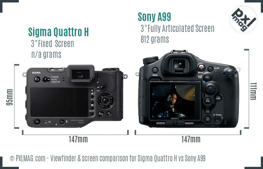 Sigma Quattro H vs Sony A99 Screen and Viewfinder comparison