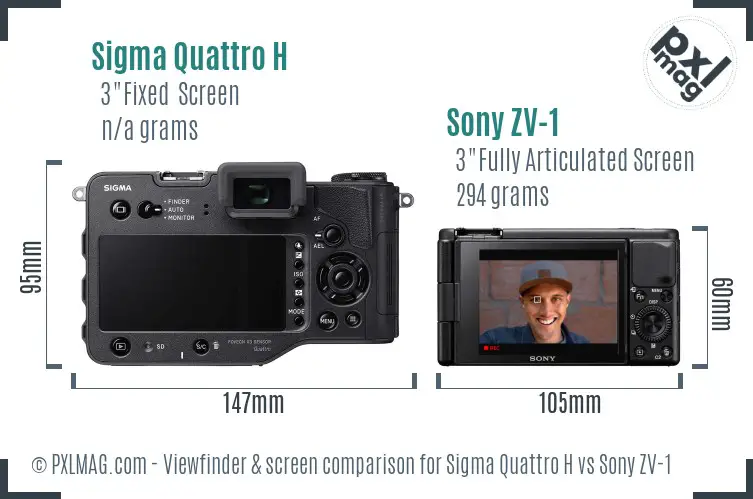 Sigma Quattro H vs Sony ZV-1 Screen and Viewfinder comparison