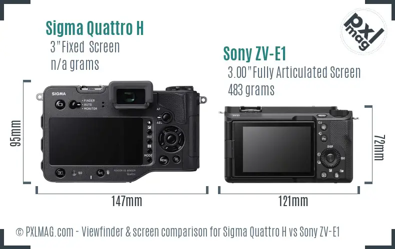 Sigma Quattro H vs Sony ZV-E1 Screen and Viewfinder comparison