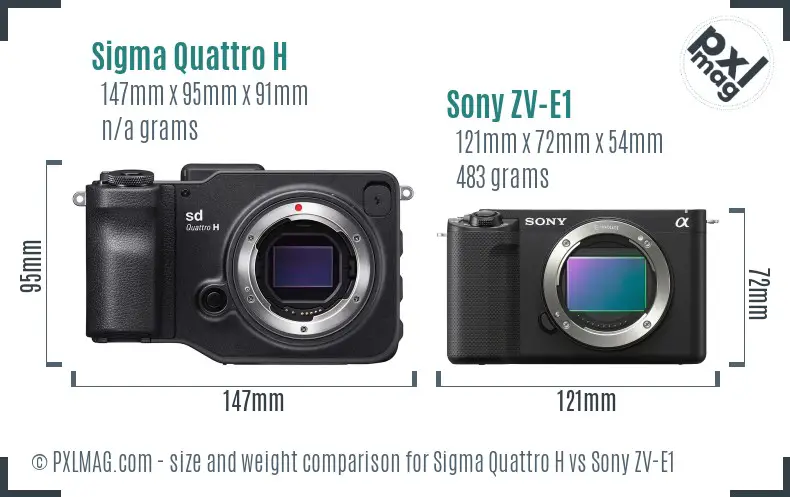 Sigma Quattro H vs Sony ZV-E1 size comparison