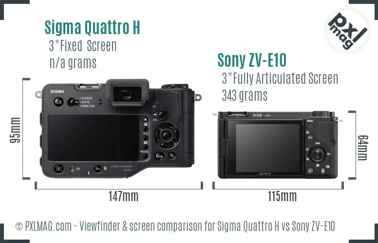 Sigma Quattro H vs Sony ZV-E10 Screen and Viewfinder comparison