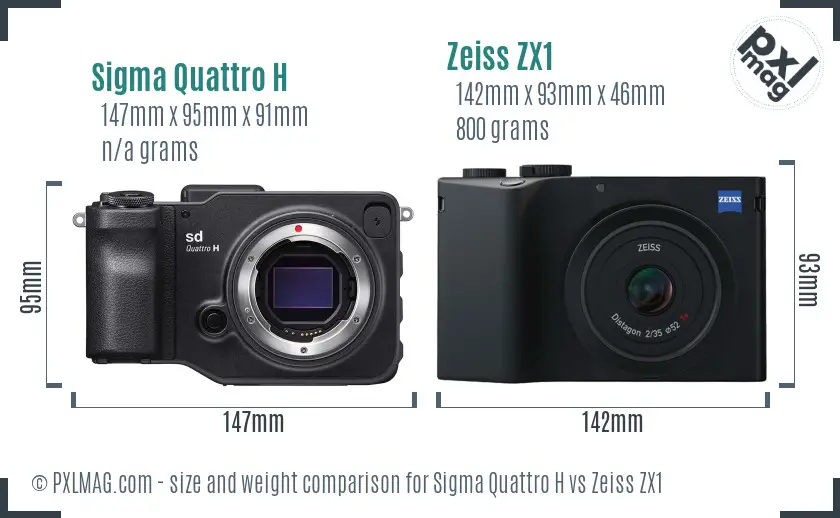 Sigma Quattro H vs Zeiss ZX1 size comparison