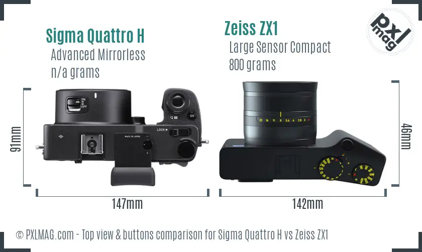 Sigma Quattro H vs Zeiss ZX1 top view buttons comparison