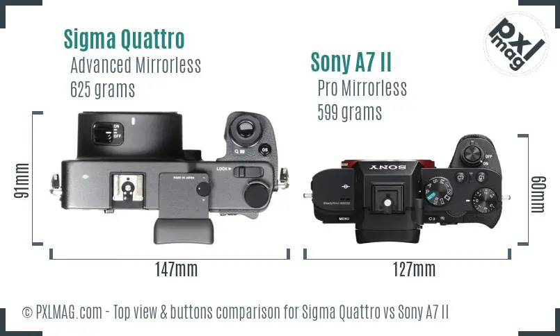 Sigma Quattro vs Sony A7 II top view buttons comparison