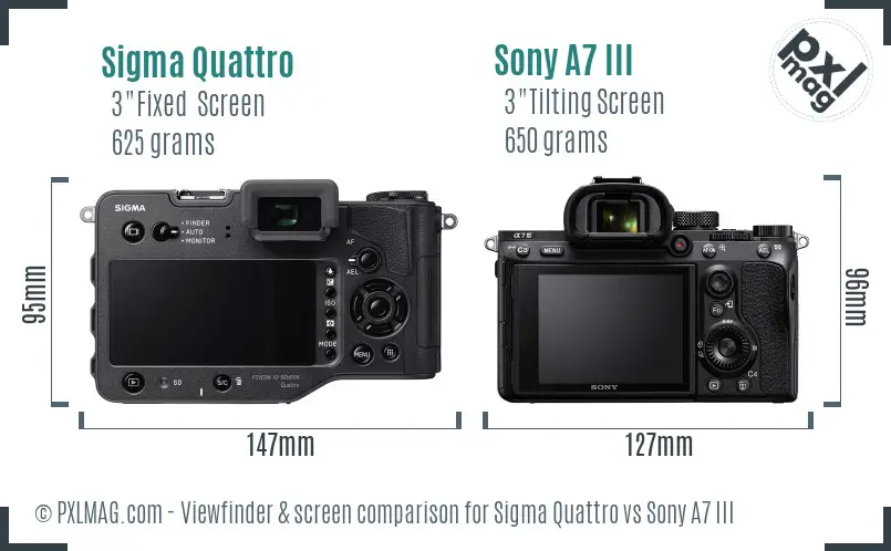 Sigma Quattro vs Sony A7 III Screen and Viewfinder comparison