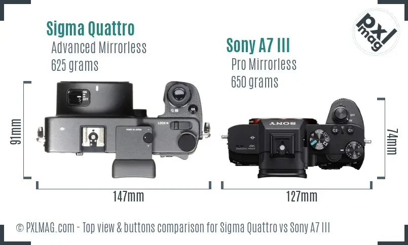 Sigma Quattro vs Sony A7 III top view buttons comparison