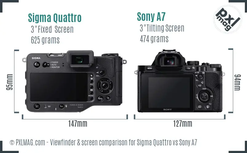 Sigma Quattro vs Sony A7 Screen and Viewfinder comparison