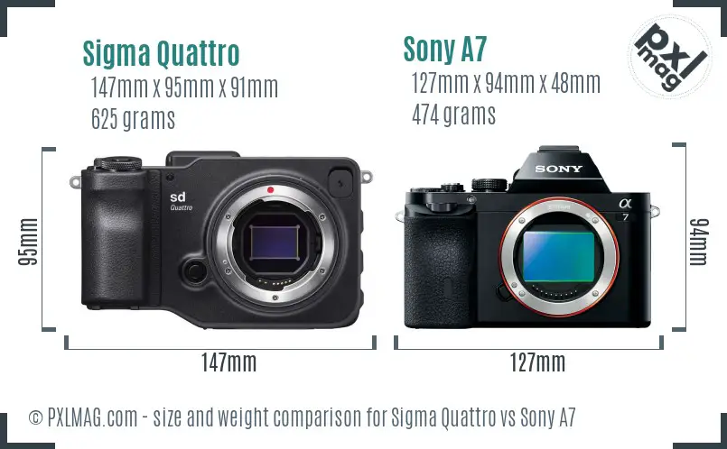 Sigma Quattro vs Sony A7 size comparison