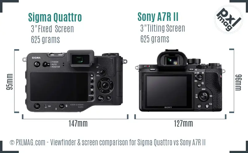 Sigma Quattro vs Sony A7R II Screen and Viewfinder comparison