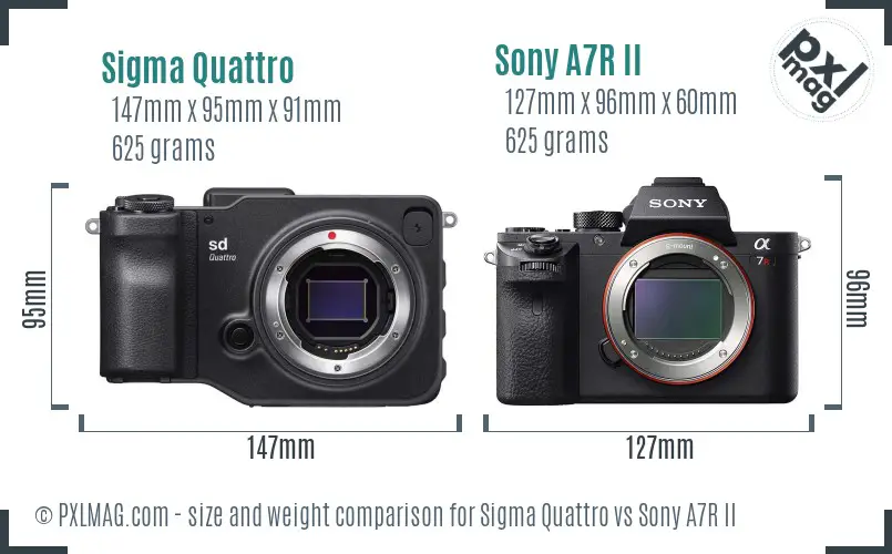 Sigma Quattro vs Sony A7R II size comparison