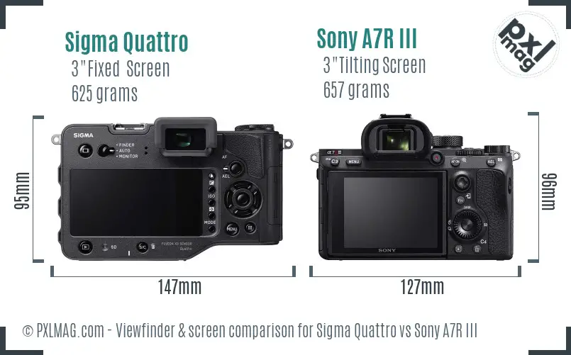 Sigma Quattro vs Sony A7R III Screen and Viewfinder comparison Sigma Quattro vs Sony A7R III Screen and Viewfinder comparison
