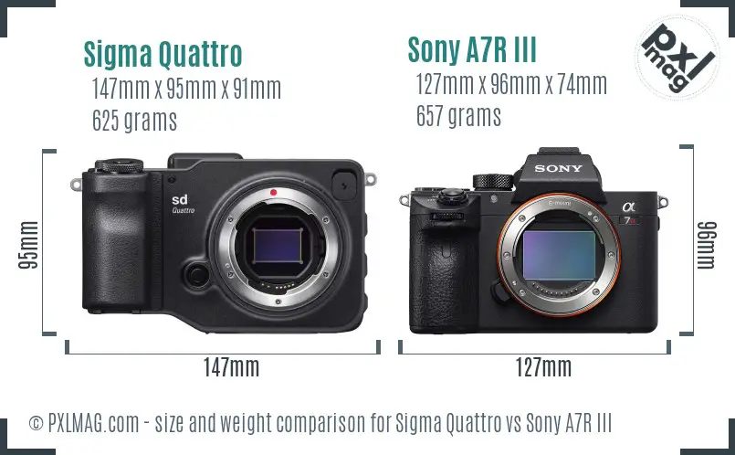Sigma Quattro vs Sony A7R III size comparison Sigma Quattro vs Sony A7R III size comparison