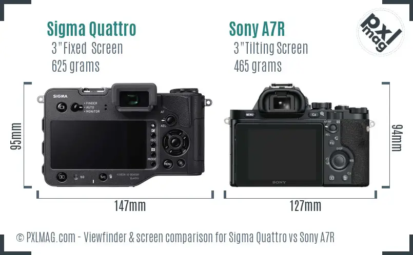 Sigma Quattro vs Sony A7R Screen and Viewfinder comparison