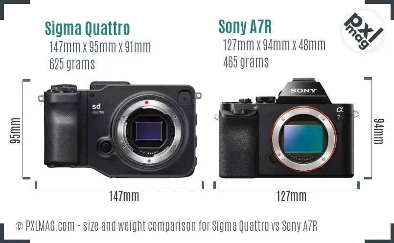 Sigma Quattro vs Sony A7R size comparison