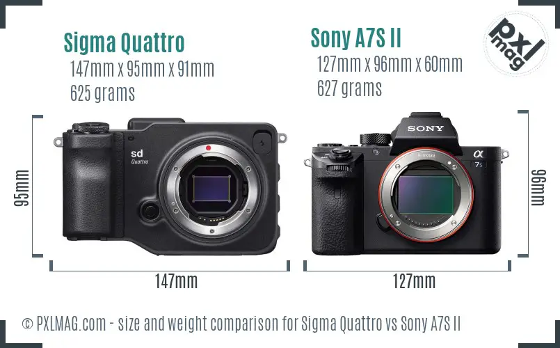 Sigma Quattro vs Sony A7S II size comparison