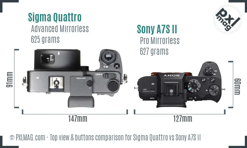 Sigma Quattro vs Sony A7S II top view buttons comparison