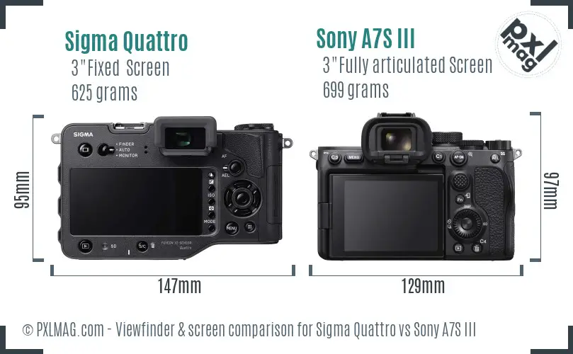 Sigma Quattro vs Sony A7S III Screen and Viewfinder comparison