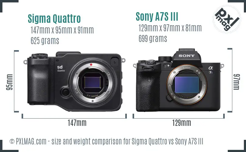 Sigma Quattro vs Sony A7S III size comparison