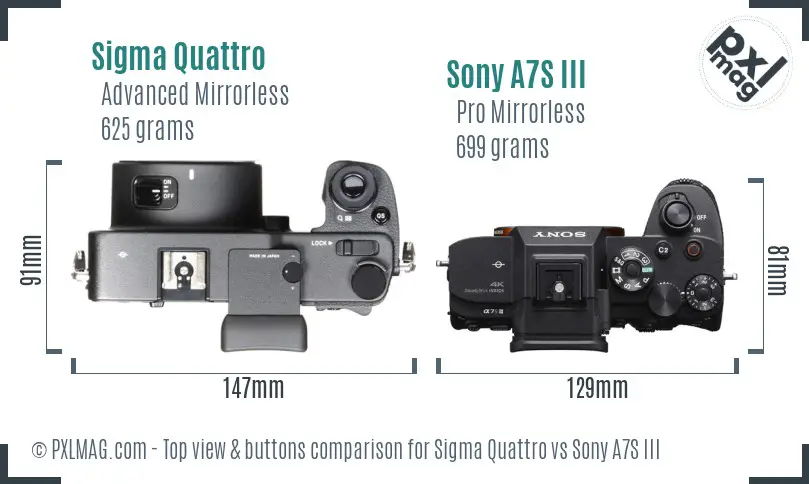 Sigma Quattro vs Sony A7S III top view buttons comparison