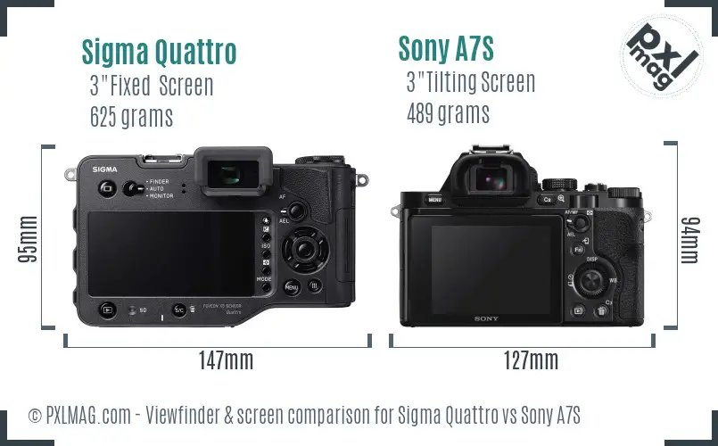 Sigma Quattro vs Sony A7S Screen and Viewfinder comparison