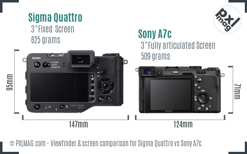 Sigma Quattro vs Sony A7c Screen and Viewfinder comparison