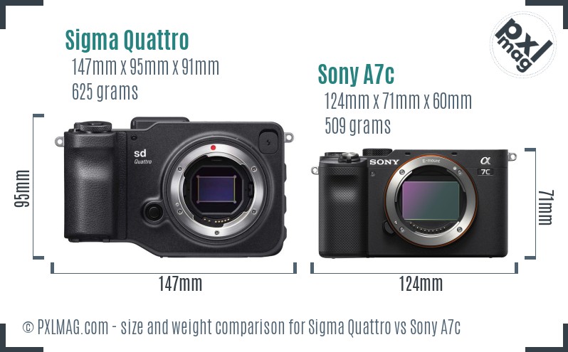 Sigma Quattro vs Sony A7c size comparison