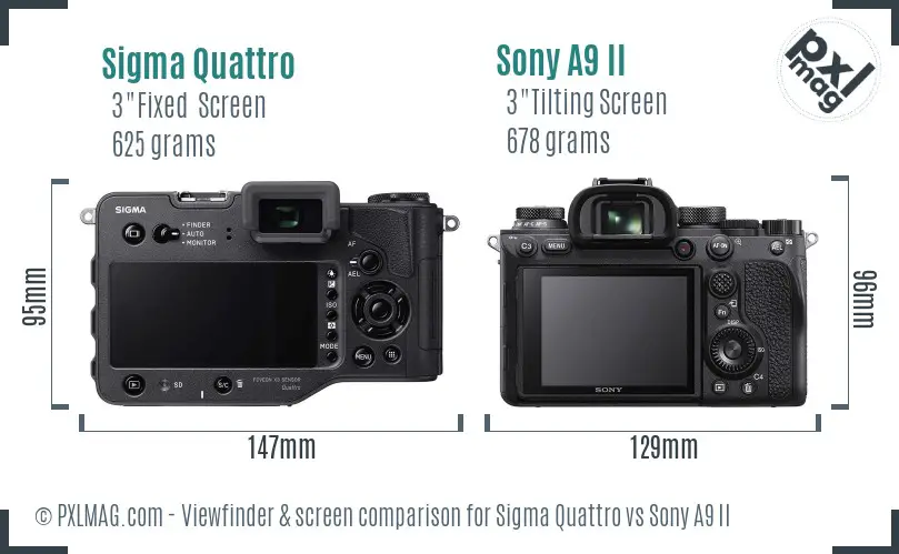 Sigma Quattro vs Sony A9 II Screen and Viewfinder comparison