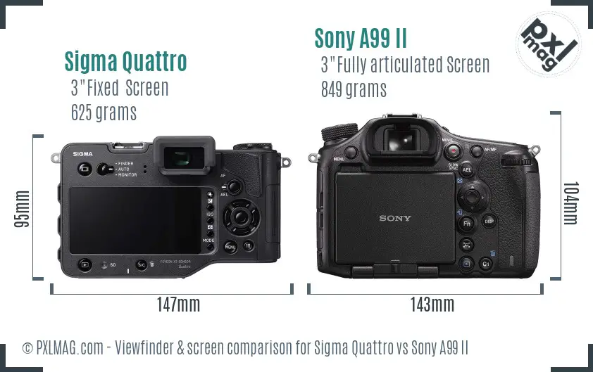 Sigma Quattro vs Sony A99 II Screen and Viewfinder comparison