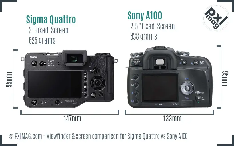 Sigma Quattro vs Sony A100 Screen and Viewfinder comparison