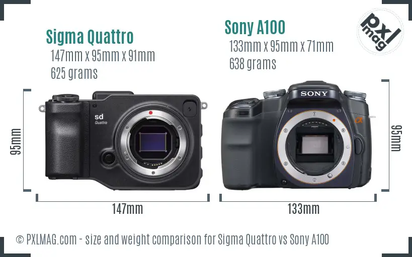 Sigma Quattro vs Sony A100 size comparison