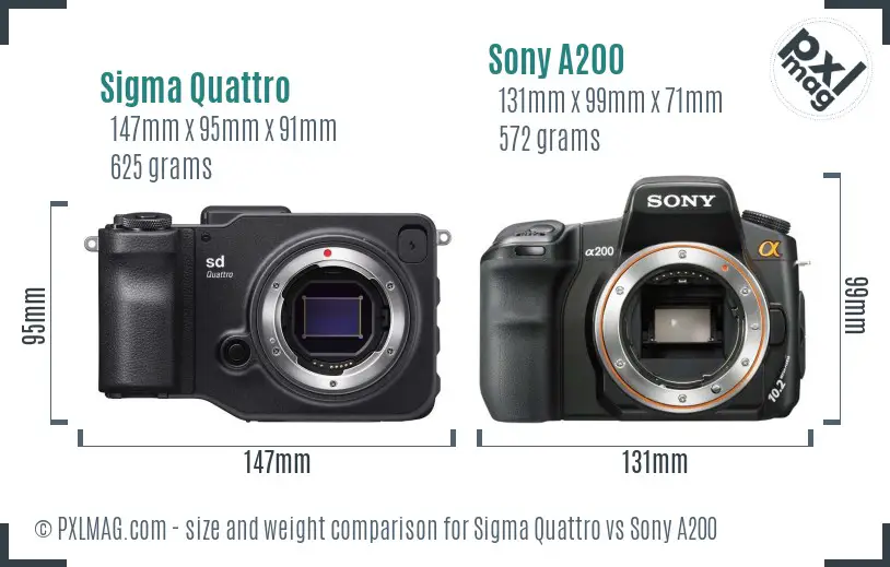 Sigma Quattro vs Sony A200 size comparison