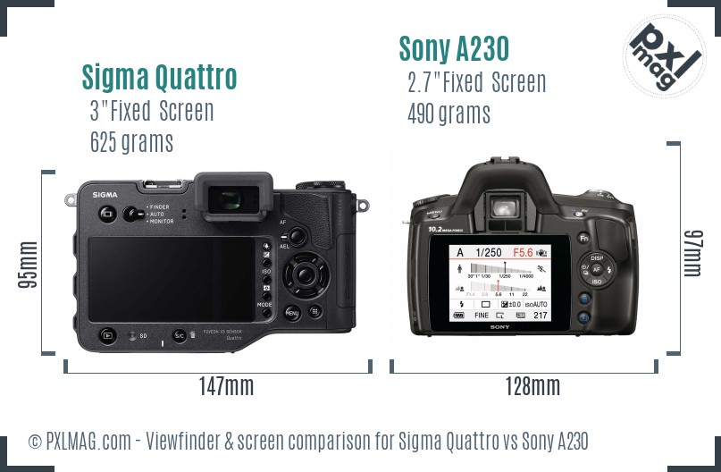 Sigma Quattro vs Sony A230 Screen and Viewfinder comparison