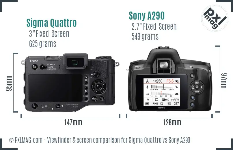 Sigma Quattro vs Sony A290 Screen and Viewfinder comparison Sigma Quattro vs Sony A290 Screen and Viewfinder comparison