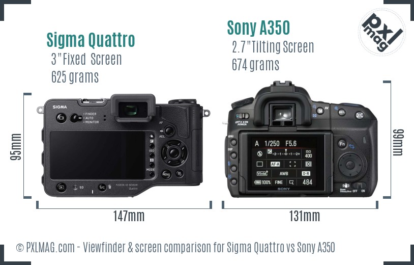 Sigma Quattro vs Sony A350 Screen and Viewfinder comparison