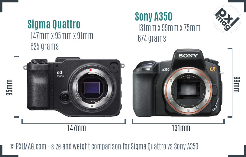 Sigma Quattro vs Sony A350 size comparison Sigma Quattro vs Sony A350 size comparison