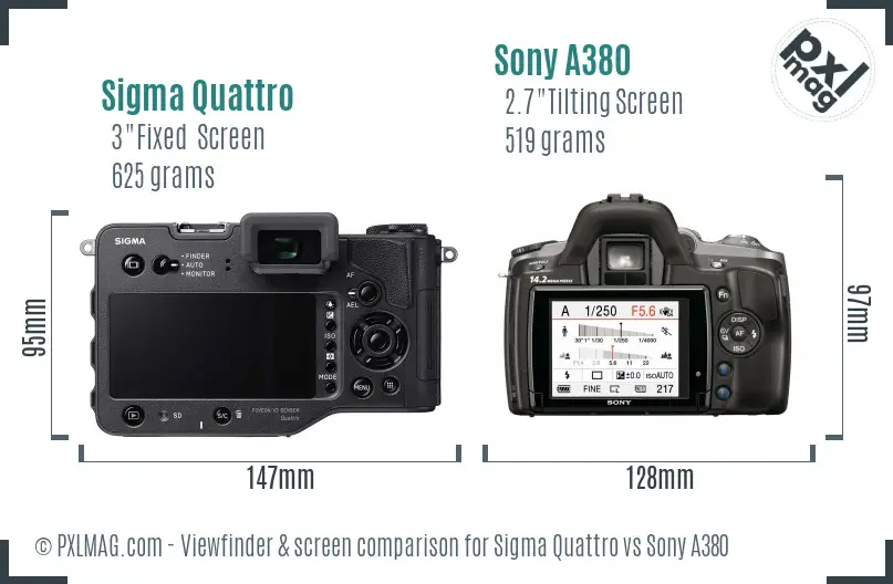 Sigma Quattro vs Sony A380 Screen and Viewfinder comparison