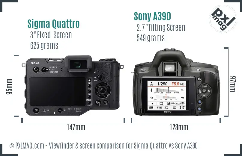 Sigma Quattro vs Sony A390 Screen and Viewfinder comparison Sigma Quattro vs Sony A390 Screen and Viewfinder comparison
