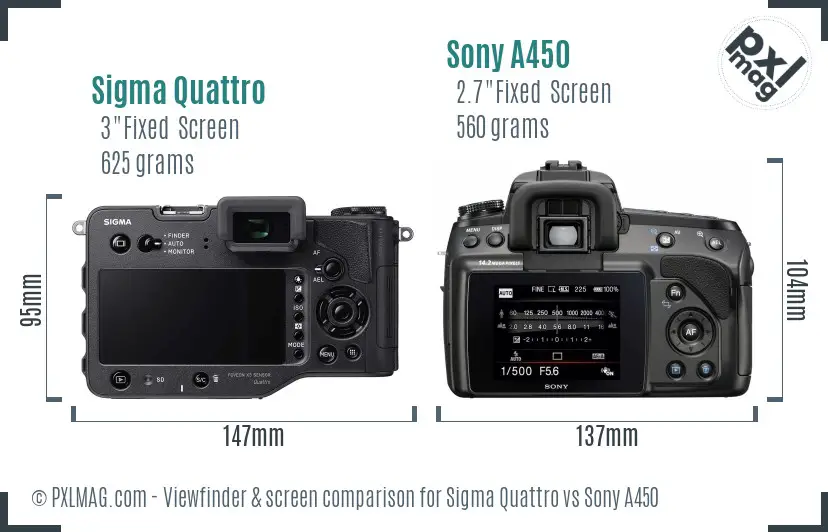 Sigma Quattro vs Sony A450 Screen and Viewfinder comparison