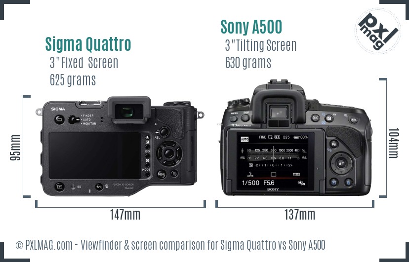 Sigma Quattro vs Sony A500 Screen and Viewfinder comparison