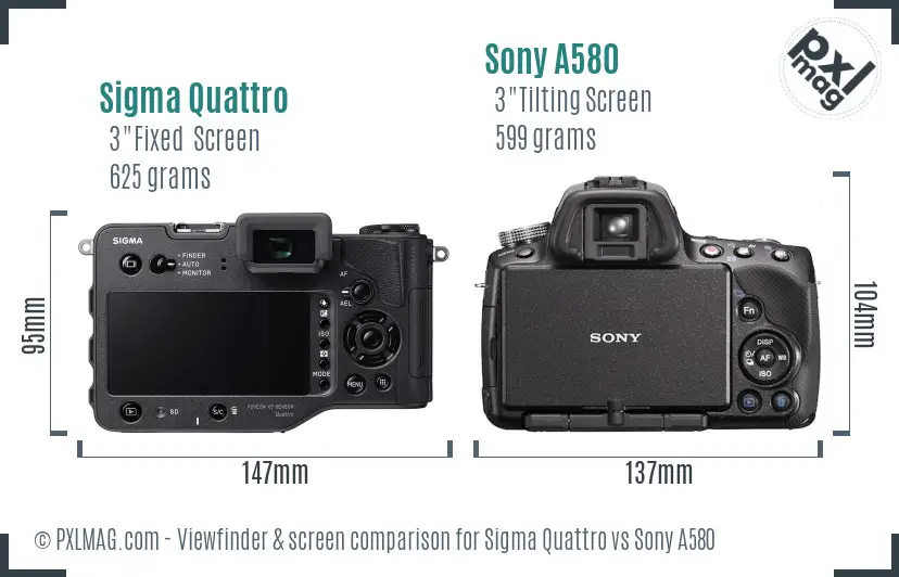 Sigma Quattro vs Sony A580 Screen and Viewfinder comparison