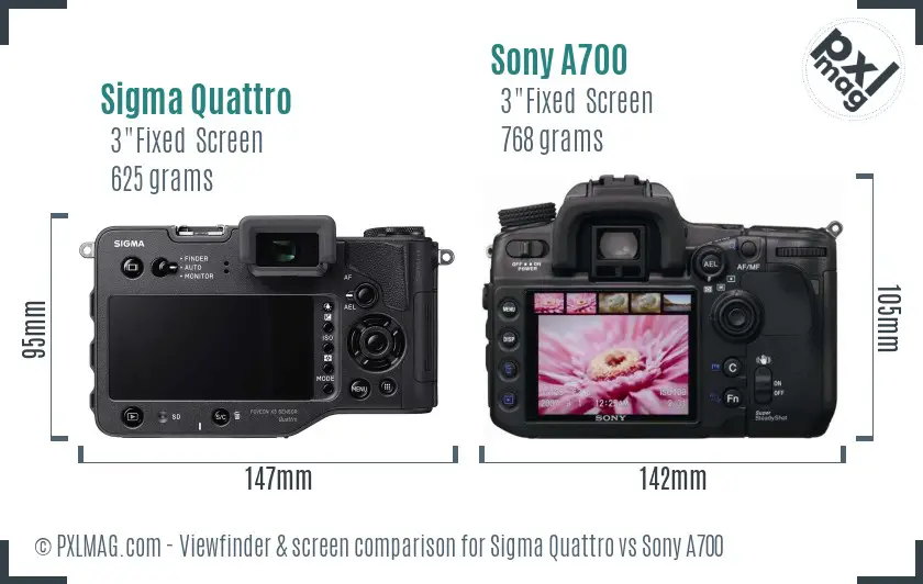 Sigma Quattro vs Sony A700 Screen and Viewfinder comparison