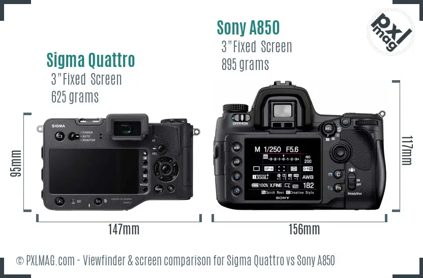 Sigma Quattro vs Sony A850 Screen and Viewfinder comparison