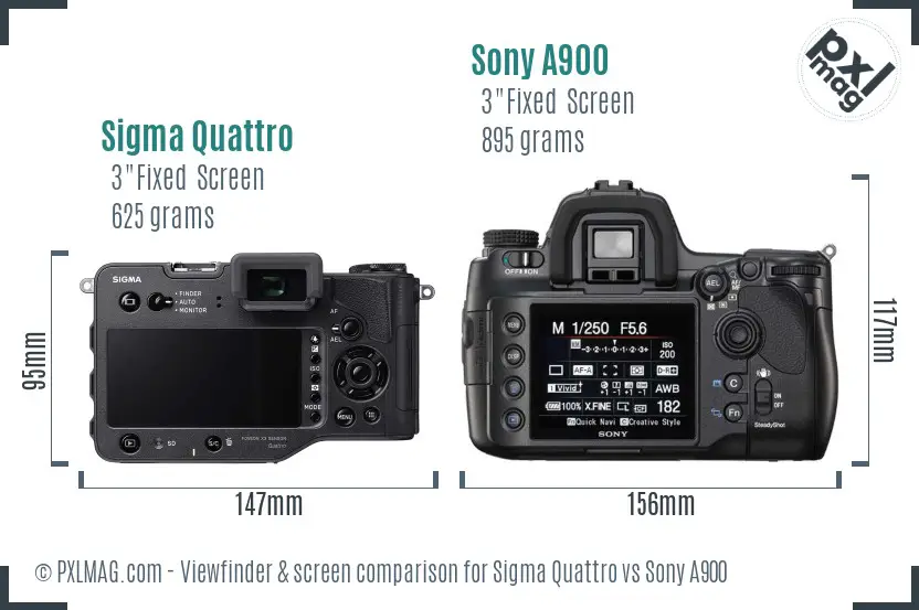 Sigma Quattro vs Sony A900 Screen and Viewfinder comparison