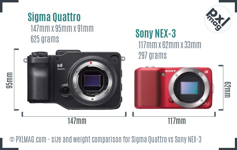 Sigma Quattro vs Sony NEX-3 size comparison