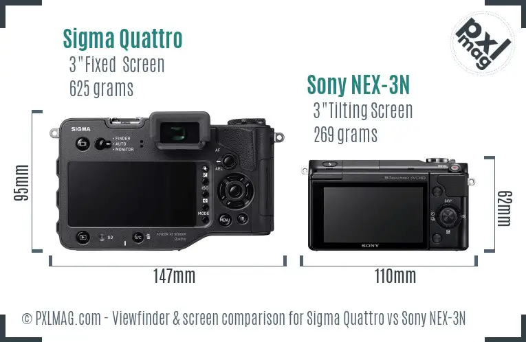 Sigma Quattro vs Sony NEX-3N Screen and Viewfinder comparison